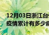 12月03日浙江台州疫情最新状况今天及台州疫情累计有多少病例