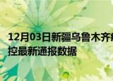 12月03日新疆乌鲁木齐疫情实时最新通报及乌鲁木齐疫情防控最新通报数据
