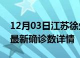 12月03日江苏徐州最新疫情状况及徐州疫情最新确诊数详情