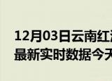 12月03日云南红河今日疫情详情及红河疫情最新实时数据今天