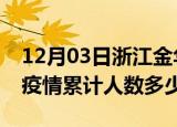 12月03日浙江金华疫情情况数据及金华新冠疫情累计人数多少