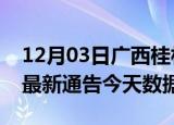 12月03日广西桂林疫情最新消息及桂林疫情最新通告今天数据