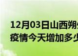 12月03日山西朔州疫情最新状况今天及朔州疫情今天增加多少例