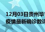 12月03日贵州毕节疫情新增病例详情及毕节疫情最新确诊数详情