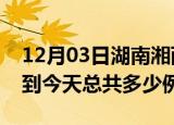 12月03日湖南湘西疫情最新通报及湘西疫情到今天总共多少例