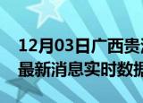 12月03日广西贵港最新发布疫情及贵港疫情最新消息实时数据