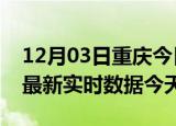 12月03日重庆今日疫情最新报告及重庆疫情最新实时数据今天