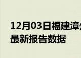 12月03日福建漳州最新发布疫情及漳州疫情最新报告数据