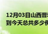 12月03日山西晋城疫情情况数据及晋城疫情到今天总共多少例