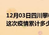 12月03日四川攀枝花疫情最新消息及攀枝花这次疫情累计多少例