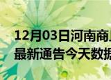 12月03日河南商丘疫情最新消息及商丘疫情最新通告今天数据