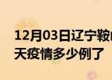 12月03日辽宁鞍山疫情新增病例数及鞍山今天疫情多少例了
