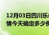 12月03日四川乐山目前疫情是怎样及乐山疫情今天确定多少例了
