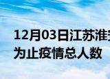 12月03日江苏淮安疫情动态实时及淮安目前为止疫情总人数