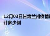 12月03日甘肃兰州疫情最新通报详情及兰州最新疫情目前累计多少例