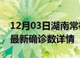 12月03日湖南常德最新疫情状况及常德疫情最新确诊数详情