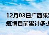 12月03日广西来宾疫情今日数据及来宾最新疫情目前累计多少例