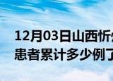 12月03日山西忻州今日疫情通报及忻州疫情患者累计多少例了