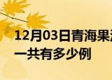 12月03日青海果洛疫情最新情况及果洛疫情一共有多少例
