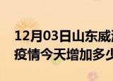 12月03日山东威海最新疫情通报今天及威海疫情今天增加多少例