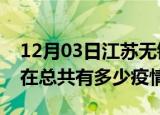 12月03日江苏无锡疫情新增确诊数及无锡现在总共有多少疫情
