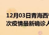 12月03日青海西宁疫情总共多少例及西宁此次疫情最新确诊人数