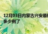 12月03日内蒙古兴安最新疫情确诊人数及兴安疫情患者累计多少例了