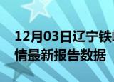 12月03日辽宁铁岭疫情最新确诊数及铁岭疫情最新报告数据