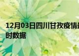 12月03日四川甘孜疫情最新状况今天及甘孜疫情最新消息实时数据