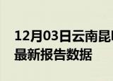 12月03日云南昆明最新发布疫情及昆明疫情最新报告数据