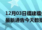 12月03日福建福州最新发布疫情及福州疫情最新通告今天数据