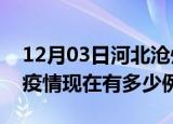 12月03日河北沧州疫情最新消息数据及沧州疫情现在有多少例