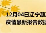 12月04日辽宁葫芦岛疫情今天最新及葫芦岛疫情最新报告数据