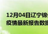 12月04日辽宁锦州疫情最新数据消息及锦州疫情最新报告数据