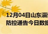 12月04日山东淄博今天疫情信息及淄博疫情防控通告今日数据