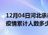 12月04日河北承德疫情情况数据及承德新冠疫情累计人数多少