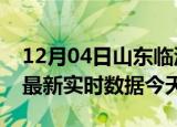 12月04日山东临沂最新发布疫情及临沂疫情最新实时数据今天