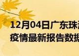 12月04日广东珠海疫情最新数据消息及珠海疫情最新报告数据