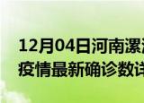 12月04日河南漯河疫情新增病例详情及漯河疫情最新确诊数详情