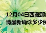 12月04日西藏那曲疫情今天多少例及那曲疫情最新确诊多少例