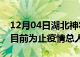 12月04日湖北神农架累计疫情数据及神农架目前为止疫情总人数