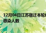12月04日江苏宿迁本轮疫情累计确诊及宿迁疫情最新确诊数感染人数