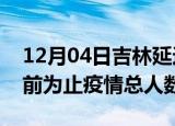 12月04日吉林延边疫情今天多少例及延边目前为止疫情总人数