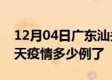 12月04日广东汕头疫情新增病例数及汕头今天疫情多少例了