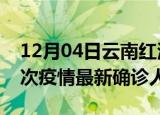 12月04日云南红河疫情总共多少例及红河此次疫情最新确诊人数
