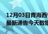 12月03日青海西宁最新发布疫情及西宁疫情最新通告今天数据