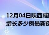 12月04日陕西咸阳疫情最新动态及咸阳今天增长多少例最新疫情