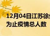 12月04日江苏徐州累计疫情数据及徐州目前为止疫情总人数