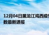 12月04日黑龙江鸡西疫情最新情况统计及鸡西疫情目前总人数最新通报