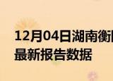 12月04日湖南衡阳疫情今天最新及衡阳疫情最新报告数据